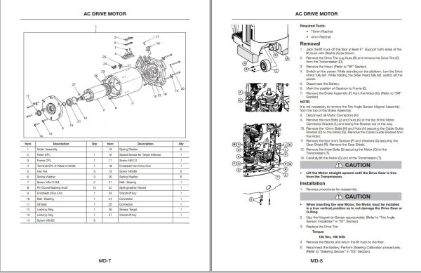 Unicarriers Forklift E2W3 E2W4 Service Manual 997SE 33100 1