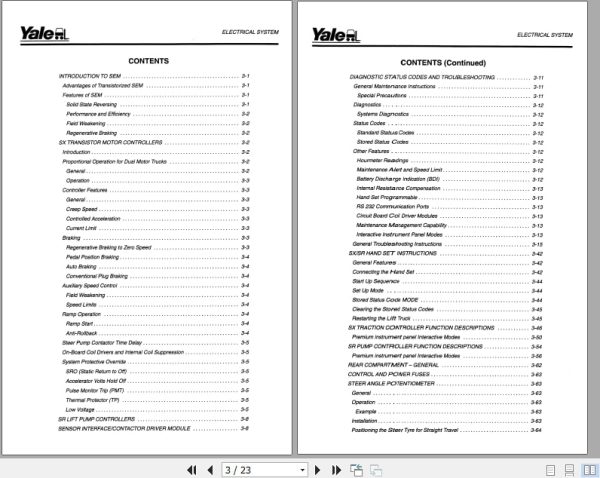 Yale Forklift Class 1 Service Manuals Updated 10.2023 Electric Motor Rider Trucks 5
