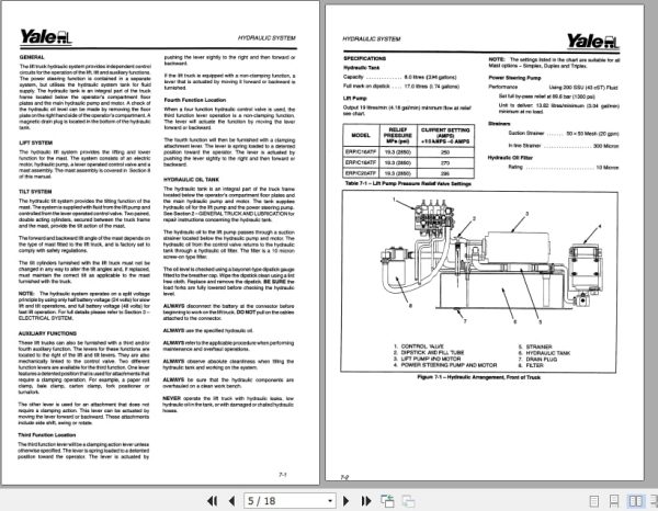 Yale Forklift Class 1 Service Manuals Updated 10.2023 Electric Motor Rider Trucks 8