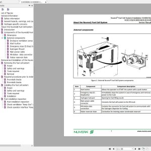 Yale Forklift Class 2 Service Manuals Updated 10.2023 Electric Motor Narrow Aisle Trucks 3