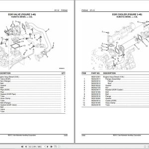 Yale Forklift GP135VX to GP155VX Parts Manual 550055262 2