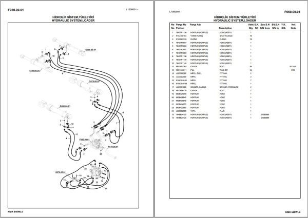 Hidromek Machinery Updated 12.2023 Spare Parts Catalog PDF 4