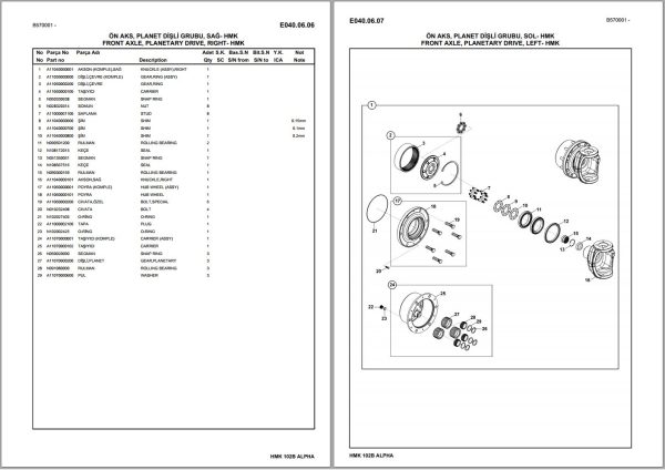 Hidromek Machinery Updated 12.2023 Spare Parts Catalog PDF 5
