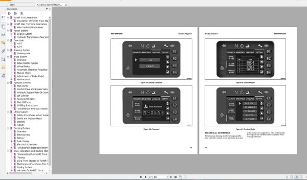 Hyster Forklift Class 1 5 PDF Updated 12.2023 Service Repair Manuals 1