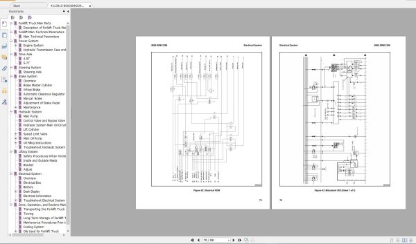 Hyster Forklift Class 1 5 PDF Updated 12.2023 Service Repair Manuals 8