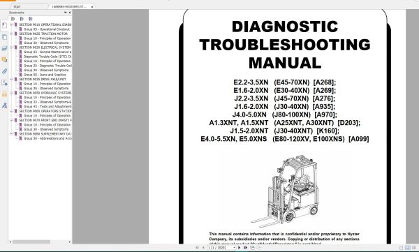 Hyster Forklift Class 1 Updated 12.2023 Electric Motor Rider Trucks Service Repair Manuals 10
