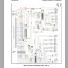 Hyster Forklift Class 5 Updated 12.2023 Internal Combustion Engine Trucks Service Repair Manuals 12 1