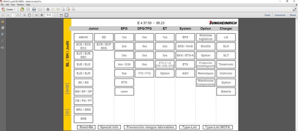 JUNGHEINRICH JETI ForkLift SH v4.37 ES 06.2023 Service Information 1