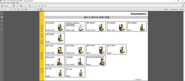 JUNGHEINRICH JETI ForkLift SH v4.37 ES 06.2023 Service Information 2