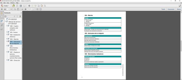 JUNGHEINRICH JETI ForkLift SH v4.37 ES 06.2023 Service Information 5