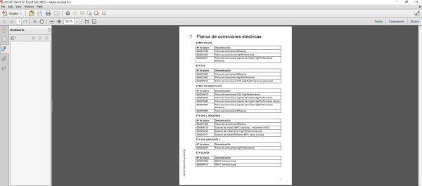 JUNGHEINRICH JETI ForkLift SH v4.37 ES 06.2023 Service Information 8