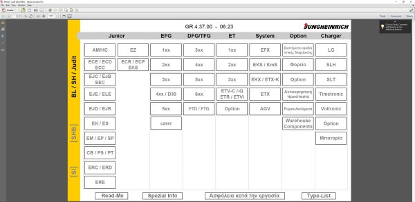 JUNGHEINRICH JETI ForkLift SH v4.37 GR 06.2023 Service Information 1