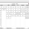 JUNGHEINRICH JETI ForkLift SH v4.37 IT 06.2023 Service Information 1