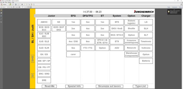 JUNGHEINRICH JETI ForkLift SH v4.37 IT 06.2023 Service Information 1
