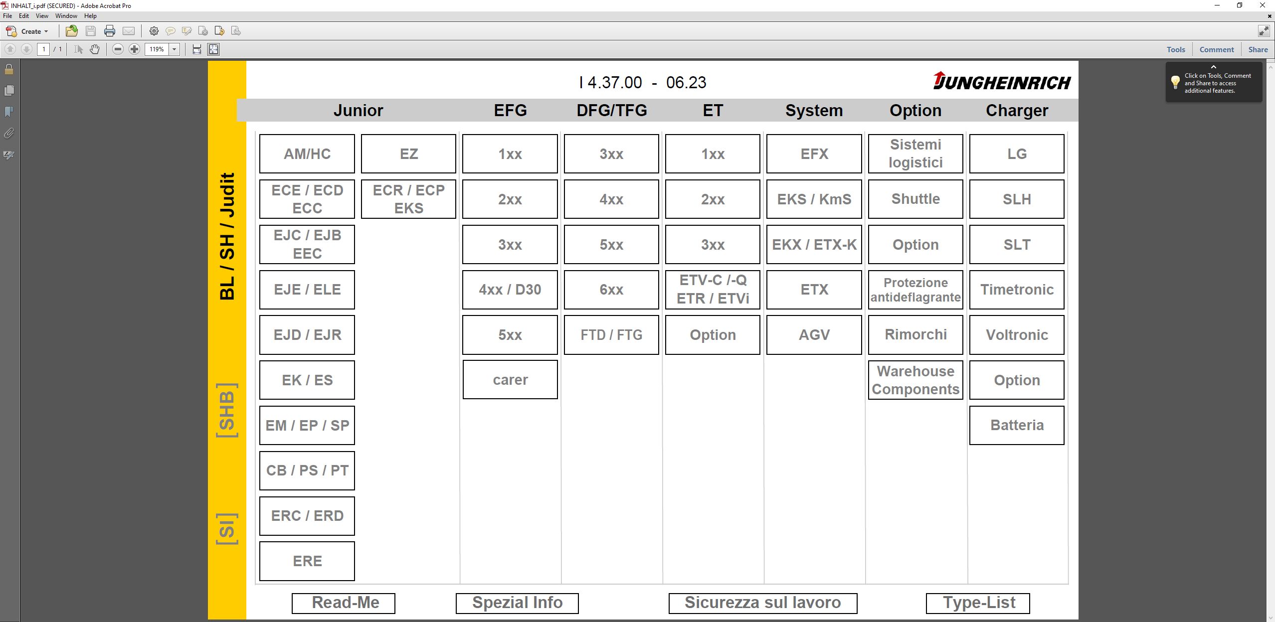 JUNGHEINRICH JETI ForkLift SH v4.37 IT 06.2023 Service Information 1