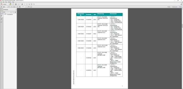 JUNGHEINRICH JETI SH v4.37.03 DE03 11.2023 Service Information 78