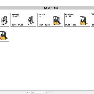 Jungheinrich Forklift 1.45 GB Electric Hydraulic Schematic Operation Service Manual 2