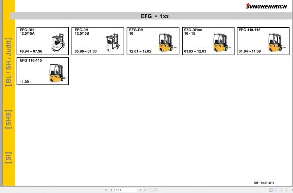 Jungheinrich Forklift 1.45 GB Electric Hydraulic Schematic Operation Service Manual 2