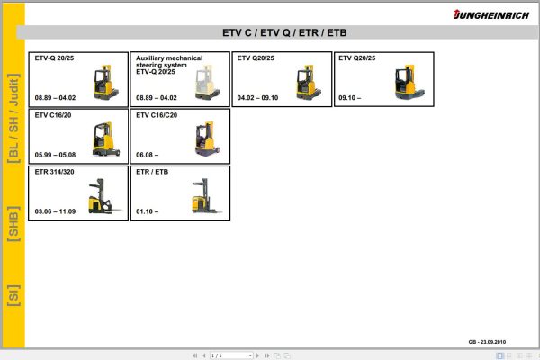 Jungheinrich Forklift 1.45 GB Electric Hydraulic Schematic Operation Service Manual 3