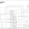 Komatsu Hydraulic Excavator PC15MR 1 Shop Manual SEBM019002 1