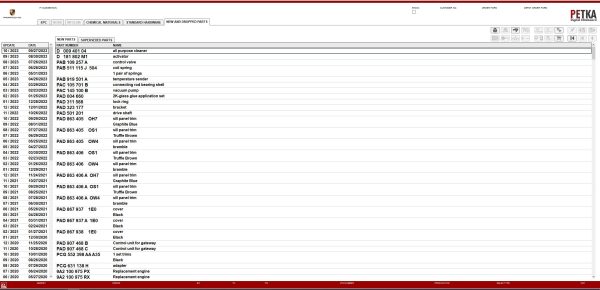 PETKA 8.3 01.2024 EPC Spare Parts Catalog 12