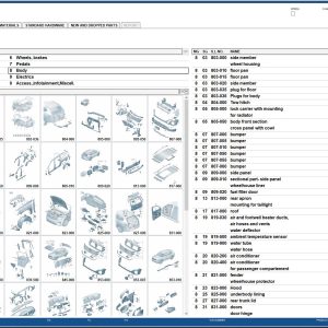 PETKA 8.3 01.2024 EPC Spare Parts Catalog 17