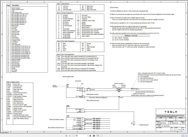 Tesla Model 3 S X Y Electric Circuit Diagram Update 05.2023 2