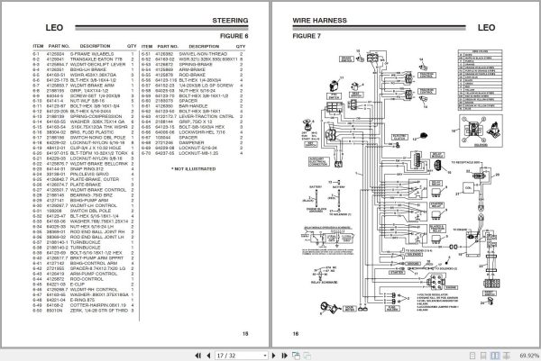 Bobcat Leo 942280 942281 942282 Parts Manual 4125725 2