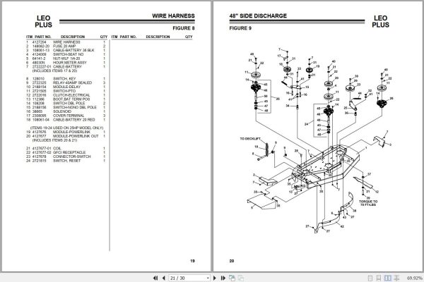 Bobcat Leo Plus Series 942283 942284 942285 942296 Parts Manual 4133618 REVA 2