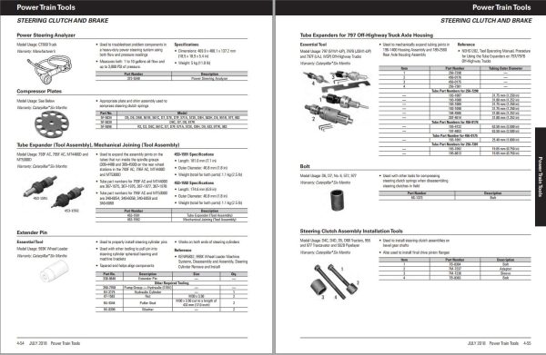 CAT Dealer Service Tools Catalog 2018 1