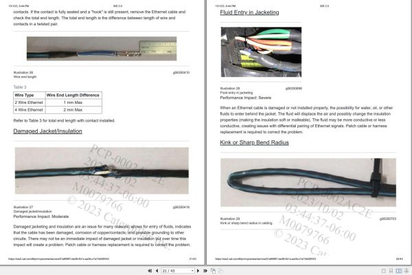 CAT Ethernet Testing Procedure Manual 1