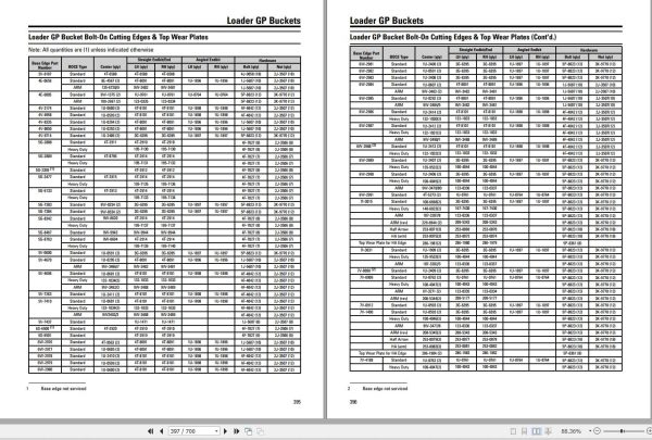 CAT Fast Moving Parts Catalogue 2019 1