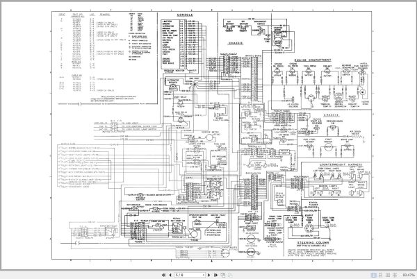 CAT Forklift V900CH Operation Maintenance Service Manuals and Parts Catalog 3