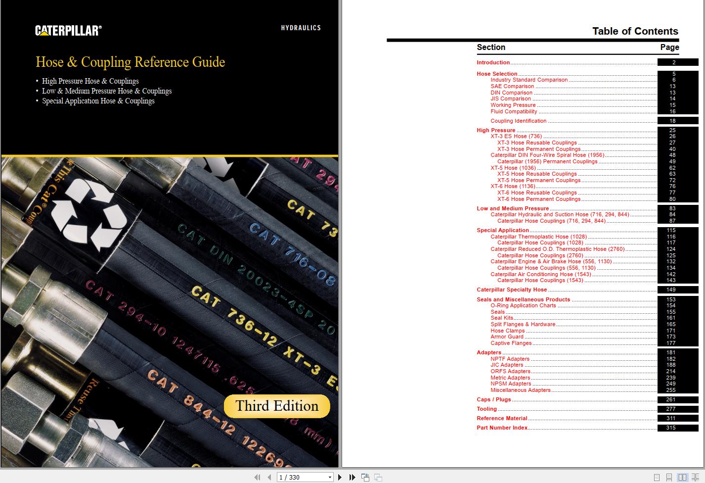 CAT Hose & Coupling Reference Guide