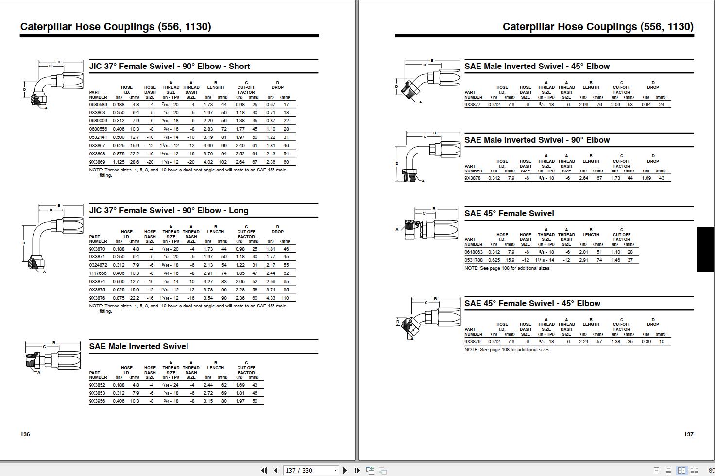 CAT Hose & Coupling Reference Guide