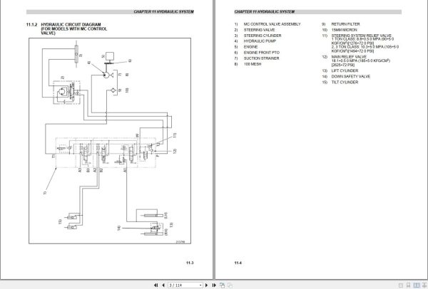 CAT Lift Truck 2PD7000 Service Manual 2