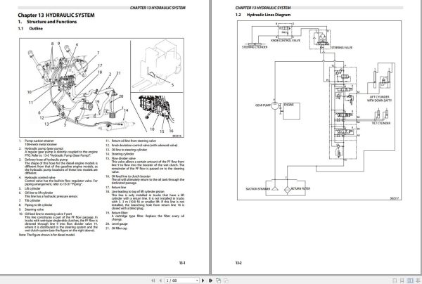 CAT Lift Truck DP15N Service Operation Maintenance Manual 4