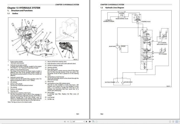 CAT Lift Truck DP15NTS Operation Maintenance Service Manual 2