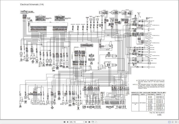 CAT Lift Truck DP20CNT Maintenance Operation Service Manual 2