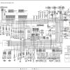CAT Lift Truck DP20CNTS Service Maintenance Operation Manual 2