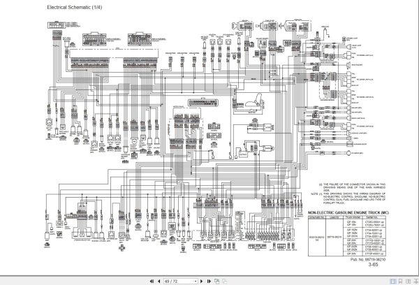 CAT Lift Truck DP20ND Service Operation Maintenance Manual 2