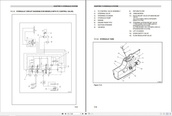 CAT Lift Truck DP20NM Service Manual 2