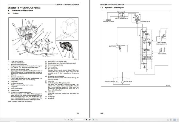 CAT Lift Truck DP20NT Service Operation Maintenance Manual 3