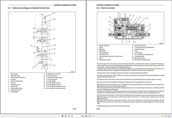 CAT Lift Truck DP20NTS Operation Maintenance Service Manual 3