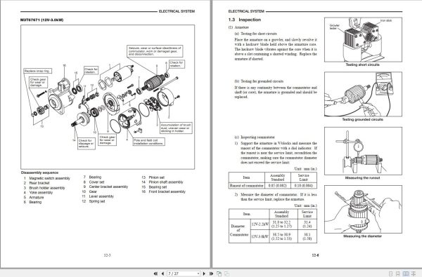 CAT Lift Truck DP25 MC Service Manual 1