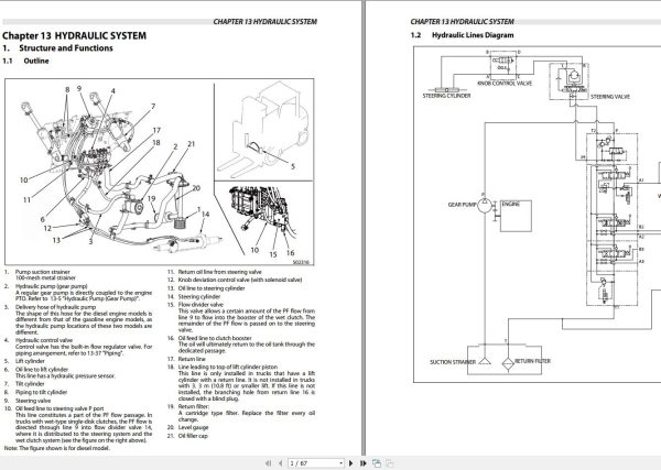 CAT Lift Truck DP25ND Operation Maintenance Manual 1