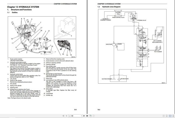 CAT Lift Truck DP30N Service Operation Maintenance Manual 2