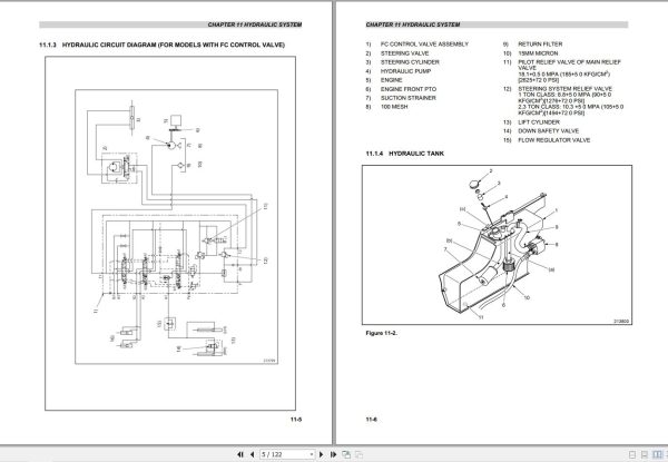 CAT Lift Truck DP30NM Service Manual 1