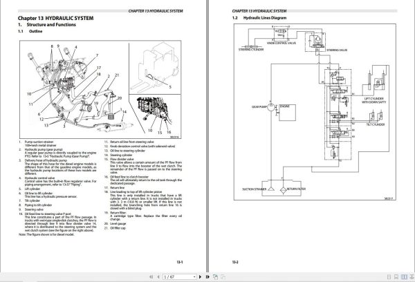 CAT Lift Truck DP30NM Service Operation Maintenance Manual 3