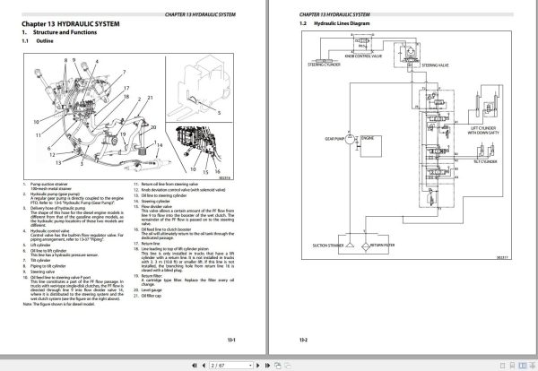 CAT Lift Truck DP35N Service Manual 3